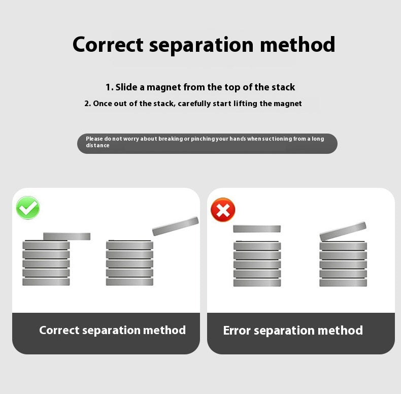 Magnet Round NdFeB Magnet Strong Small Round Slice